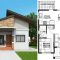 Small Bungalow House Design A Comprehensive Guide